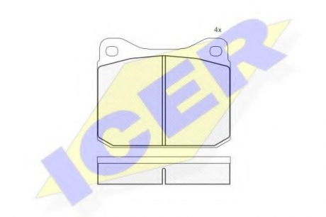 Комплект тормозных колодок, дисковый тормоз ICER 180327 (фото 1)