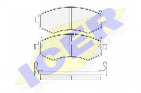 Комплект тормозных колодок, дисковый тормоз ICER 181267 (фото 1)