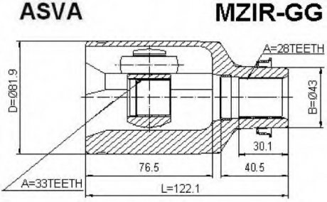 ШРУС ВНУТРЕННИЙ ПРАВЫЙ 33x43x28 (MZIR-GG) ASVA MZIRGG (фото 1)