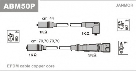 Комплект проводов зажигания Janmor ABM50P (фото 1)