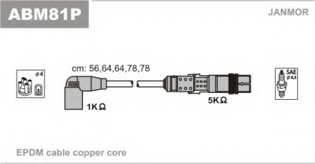 Комплект проводов зажигания Janmor ABM81P (фото 1)