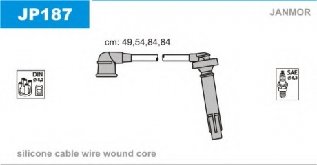 Комплект проводов зажигания Janmor JP187 (фото 1)