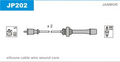 Комплект проводов зажигания Janmor JP202 (фото 1)