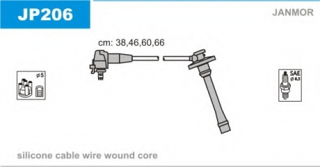 Комплект проводов зажигания Janmor JP206 (фото 1)