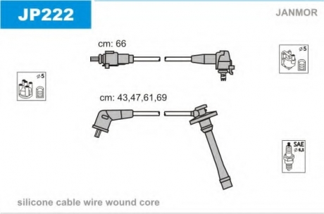 Комплект проводов зажигания Janmor JP222 (фото 1)
