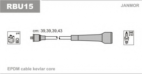 Комплект проводов зажигания Janmor RBU15 (фото 1)