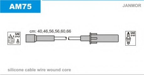 Комплект проводов зажигания Janmor AM75 (фото 1)