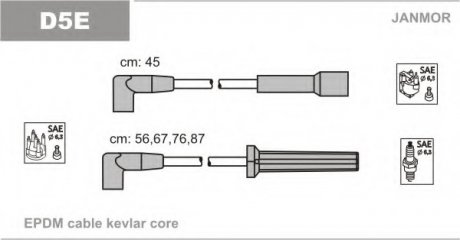 Провода високовольтні Daewoo Espero 1.8-2.0 8V Jan Mor Janmor D5E (фото 1)