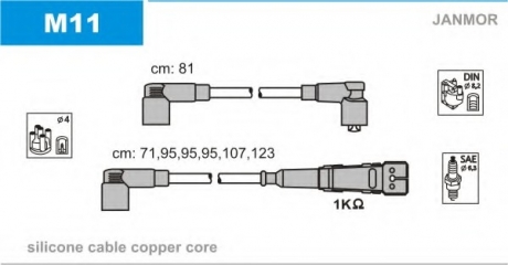 Комплект проводов зажигания Janmor M11 (фото 1)