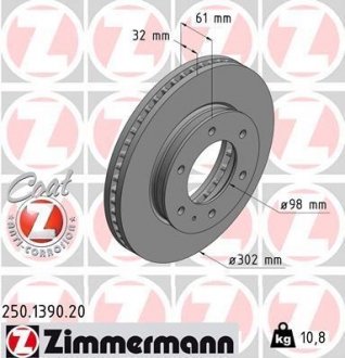 Тормозной диск ZIMMERMANN 250.1390.20 (фото 1)