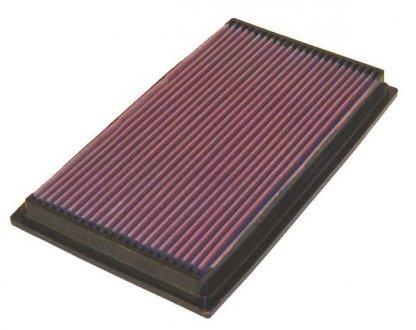 Воздушный фильтр FILTERS K&N 33-2190 (фото 1)