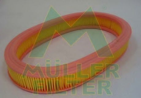 Воздушный фильтр MULLER FILTER PA323 (фото 1)