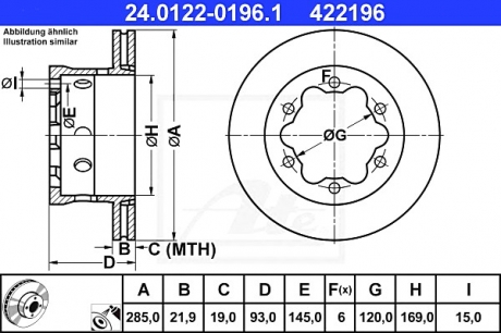 Тормозной диск ATE 24.0122-0196.1 (фото 1)