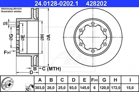 Тормозной диск ATE 24.0128-0202.1 (фото 1)