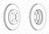 Тормозной диск FERODO DDF1149C (фото 1)