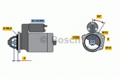 Стартер BOSCH 0 986 020 141 (фото 1)