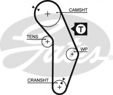 Ремінь ГРМ Gates 5350XS (фото 1)