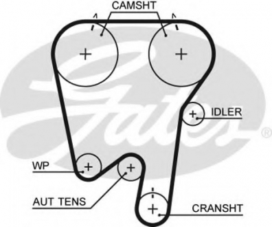 Ремень ГРМ Gates 5397XS (фото 1)