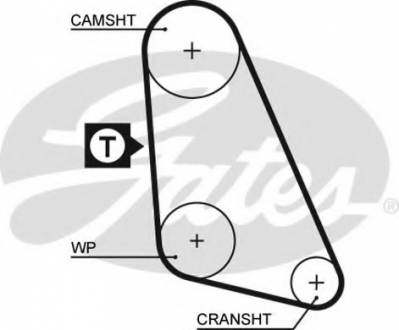 Ремень ГРМ Gates 5135 (фото 1)