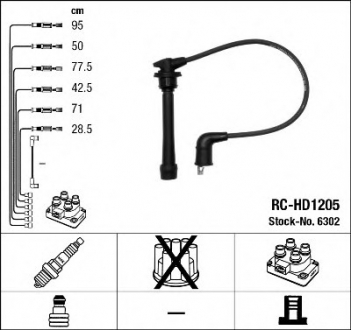 NGK RCHD1205 (фото 1)