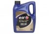 Олива для двигуна ELF EVOFULLTECHFE5W305L (фото 1)