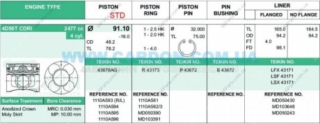 Поршни STD (к-кт на мотор) 4D56T L200/Pajero Sport TEIKIN 43678AGSTD (фото 1)