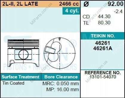 Поршень (компл. на мотор) Toyota 2L-II d92.0+0.50 TEIKIN 46261-050 (фото 1)