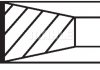 Комплект поршневих кілець FORD Capri,Tanus 2,0 74-79 MAHLE 01422 N2 (фото 3)