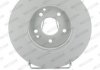 Тормозной диск FERODO DDF1136C (фото 2)