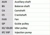 Комплект пасу ГРМ з насосом VW Polo/Skoda Fabia 1. Contitech CT1167WP1PRO (фото 1)