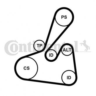 Поликлиновой ременный комплект Contitech 6PK1502 EXTRA K2 (фото 1)