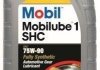 Олива трансмісійна MOBILUBE 1SHC 75w90 / 1л MOBIL 142123 (фото 2)