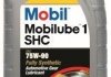 Масло Mobilube 1 SHC 75W-90 1L GL4/5 152659 MOBIL