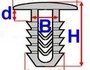 Кліпси, затискачі і кріплення ROM B25628 ROMIX ROMB25628 (фото 2)