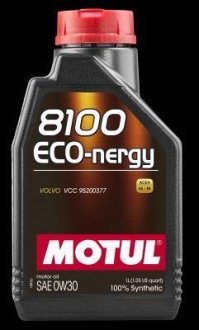 Масло моторное 100% синтетическое д/авто MOTUL 872011 / 102793 (фото 1)