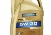Олива для двигуна RAVENOL 1111123004 (фото 1)