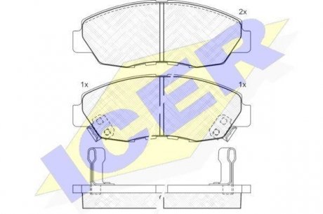 Колодки тормозные ICER 181329 (фото 1)