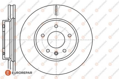 ДИСК ГАЛЬМІВНИЙ 1шт в уп. Eurorepar 1622812680 (фото 1)
