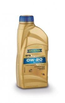 Олива для двигуна RAVENOL 1111105001 (фото 1)
