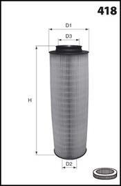 Фільтр повітря (аналогWA9622/LX816/6) MECAFILTER EL9322 (фото 1)