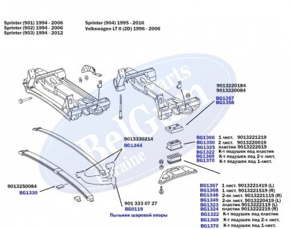 Подушка рессоры BELGUM PARTS BG1323 (фото 1)