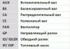 Водяной насос + комплект ручейковых ремней Contitech 5PK1355 WP1 (фото 3)
