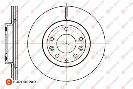 ДИСК ГАЛЬМІВНИЙ ПЕРЕДНІЙ Eurorepar 1642761580 (фото 1)