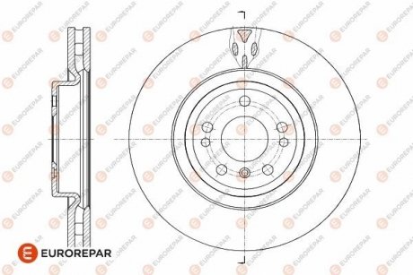 ДИСК ГАЛЬМІВНИЙ ПЕРЕДНІЙ Eurorepar 1642778980 (фото 1)