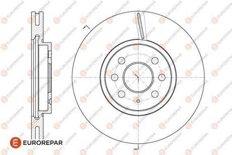 ДИСК ГАЛЬМ. ПЕРЕДНІЙ 2ШТ Eurorepar 1667855680 (фото 1)