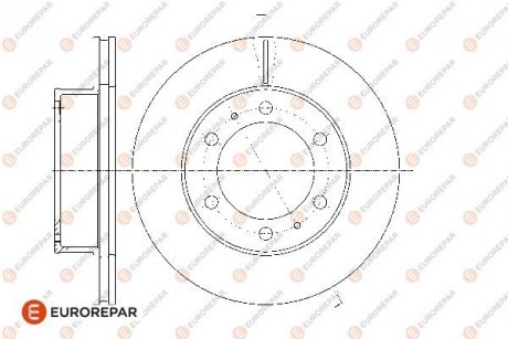 ДИСК ГАЛЬМ. ПЕРЕДНІЙ 2ШТ Eurorepar 1667856580 (фото 1)