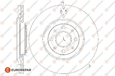 ДИСК ГАЛЬМ. ПЕРЕДНІЙ 2ШТ Eurorepar 1667858380 (фото 1)