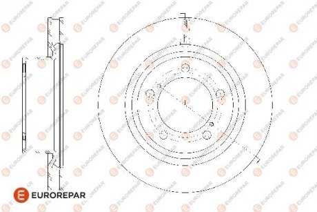 ДИСК ГАЛЬМІВНИЙ ПЕРЕДНІЙ Eurorepar 1667868680 (фото 1)