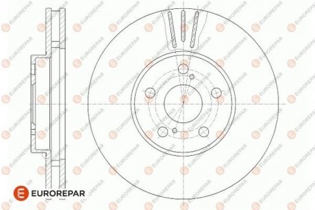 ДИСК ГАЛЬМ. ПЕРЕДНІЙ 2ШТ Eurorepar 1676013180 (фото 1)