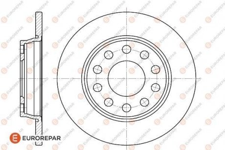 ДИСК ГАЛЬМІВНИЙ К-КТ Eurorepar 1618866080 (фото 1)